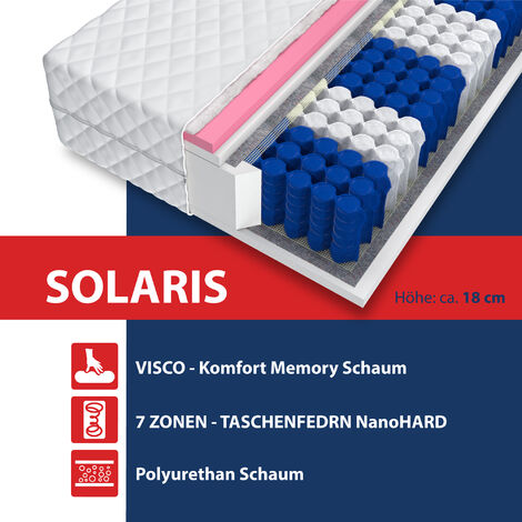 IZER Matratze 70x200 |Zweiseitig H3| 7 Zonen