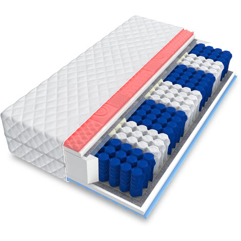 Matratze 90x200 cm Taschenfederkern H3 CANIS Visco HR-Schaum 7 Zonen Höhe 20 cm (1/5)
