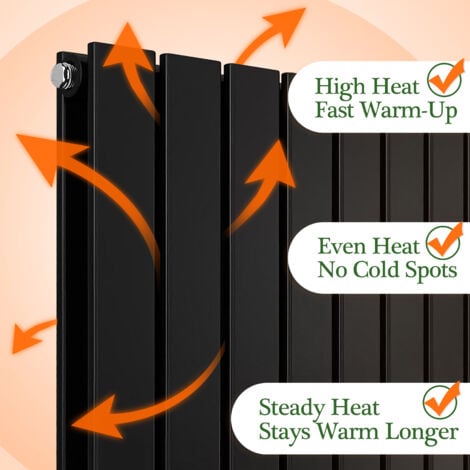 Cold Spots Radiator Hot At Top But Not Bottom 1600x408mm Black