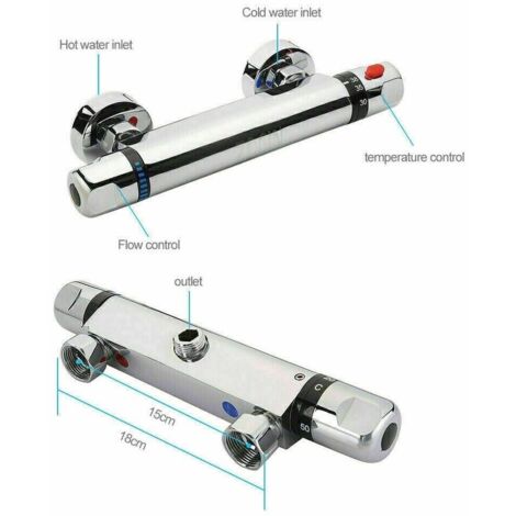 SKY Bathroom Thermostatic Exposed Bar Shower Mixer Valve Tap 1/2" Outlet Chrome Bottom
