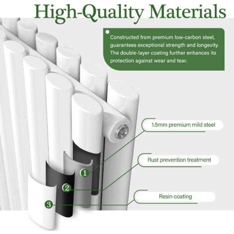 1600x236mm White Single Oval Column Radiator Vertical Modern Central Heating Radiators