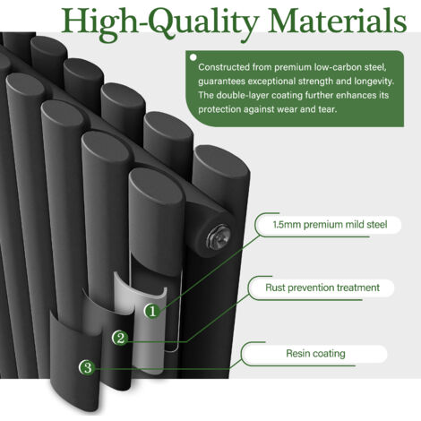 600x1003mm Anthracite Single Oval Column Radiator Horizontal Modern Central Heating Radiators
