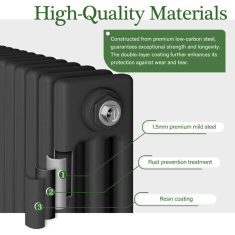Traditional Cast Iron Style Radiator Horizontal 3 Column Anthracite 600x1460mm