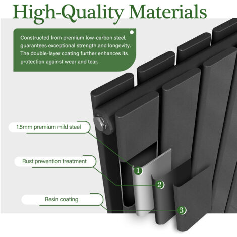 Flat Panel Radiator 600x408mm Horizontal Single Tall Upright Central Radiators Anthracite