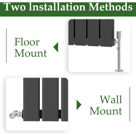 Flat Panel Radiator 600x408mm Horizontal Single Tall Upright Central Radiators Anthracite