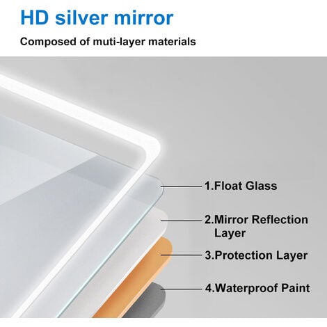 800x600mm Large Illuminated Led Bathroom Mirror with Demister Pad [IP44 Rated] Rectangular Backlit Wall Mounted,Touch Sensor Switch