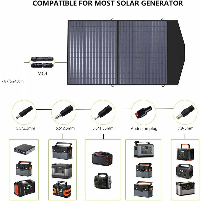 ALLPOWERS Solarpanel 18V100W Faltbares Solar Ladegerät für Camping Phone Laptop ALLPOWERS Solarpanel 18V100W Faltbares Solar Ladegerät für Camping Phone Laptop