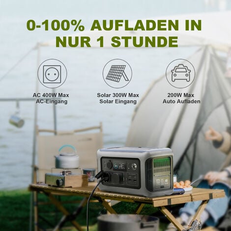 Portable Power Station Solar Generator With 200W Monocrystalline Solar Panel for Garden Party Travel Camping Motorhome Emergency  ALLPOWERS R600