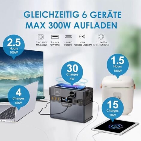 ALLPOWERS S300 PLUS 288Wh/300W tragbares Kraftwerk mit 100W flexiblem monokristallinem Solarpanel, schnelles Aufladen, geeignet für Outdoor-Camping und Angeln ALLPOWERS