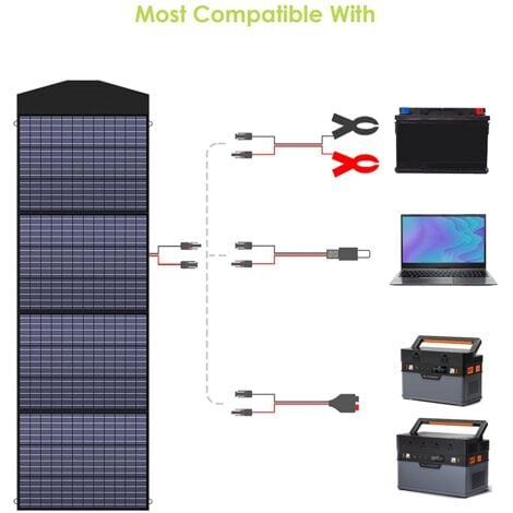 Faltbares Solarpanel 200W Solarmodul Solarladegerät Speziell US Solarzelle mit MC-4 Ausgang für Tragbare Powerstation Solargenerator Camping Wohnmobil Caravan Gartenhäuse Reise Boot Laptop Allpowers