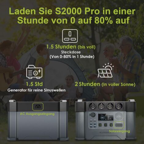 ALLPOWERS S2000 1500Wh Tragbares Powerstation 2000W (Spitze 4000W) AKKU Solargenerator Mobiler Stromspeicher Power Station mit 2x 200W Faltbares Solarpanel für Outdoor Home Notfall Camping RV Reise