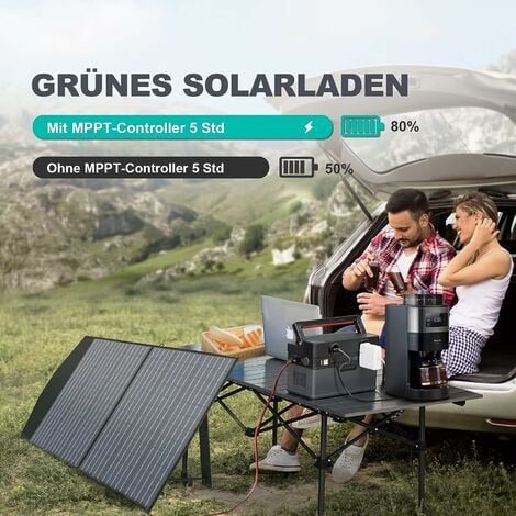 Kraftwerk Tragbares Solargenerator Batterie mobiler Stromspeicher 1500 Wh  2400 W für Outdoor Camping Wohnmobil Notfall ALLPOWERS S2000 Pro
