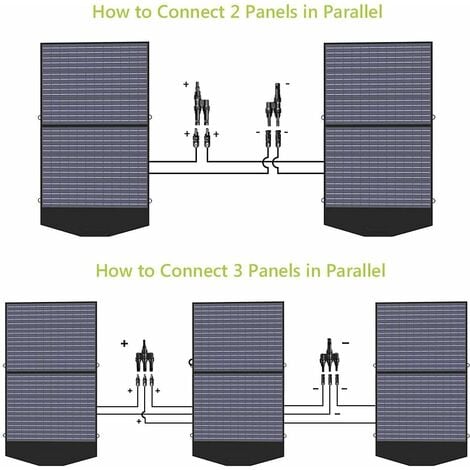 2 x ALLPOWERS Foldable Solar Panel 100 W Solar Panel Solar Charger Special US Solar Cell with MC-4 Output for Portable Power Station Solar Generator Camping Motorhome Caravan Travel Boat Garden Outdoo
