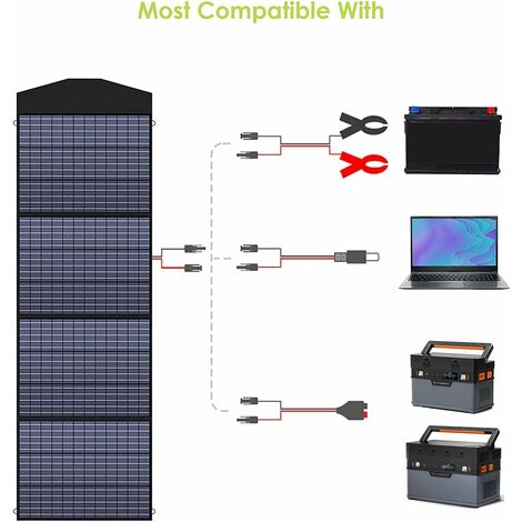 Faltbares Solarpanel 2 Pcs 200 W, Solarladegerät für tragbare Kraftwerke, Solargenerator, Camping, Wohnmobil, Wohnwagen, Reisen, Boot, Laptop, Outdoor Allpowers
