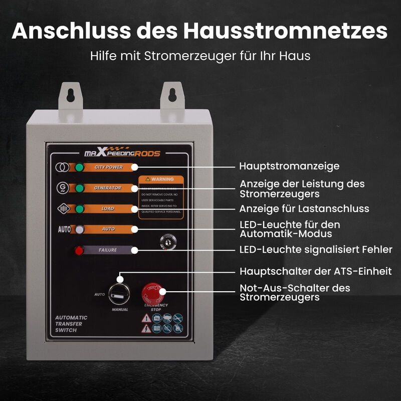 Automatischer Notstromumschalter Notstrom Umschalter ATS Netz