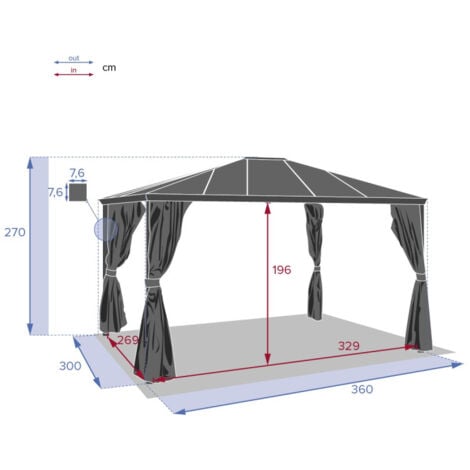 Pergola Belize graphite 3,6x3m en aluminium - Hespéride