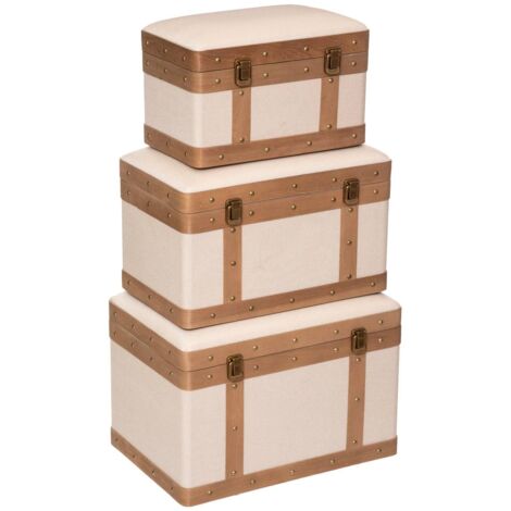 Atmosphera – Set de 3 malles Norah beige 38,5/44/50,5cm – Lin et bois MDF – Doublure polyester – Design moderne pour rangement décoratif
