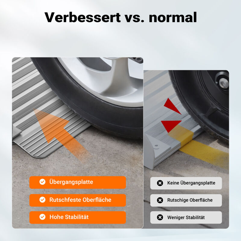 Rampe VEVOR Pour Fauteuil Roulant, Capacité 363 Kg, En Aluminium Antidérapant 60,96 Cm Pour Scooter, Personnes Handicapés, Marches, Maison, Escaliers | Leroy Merlin