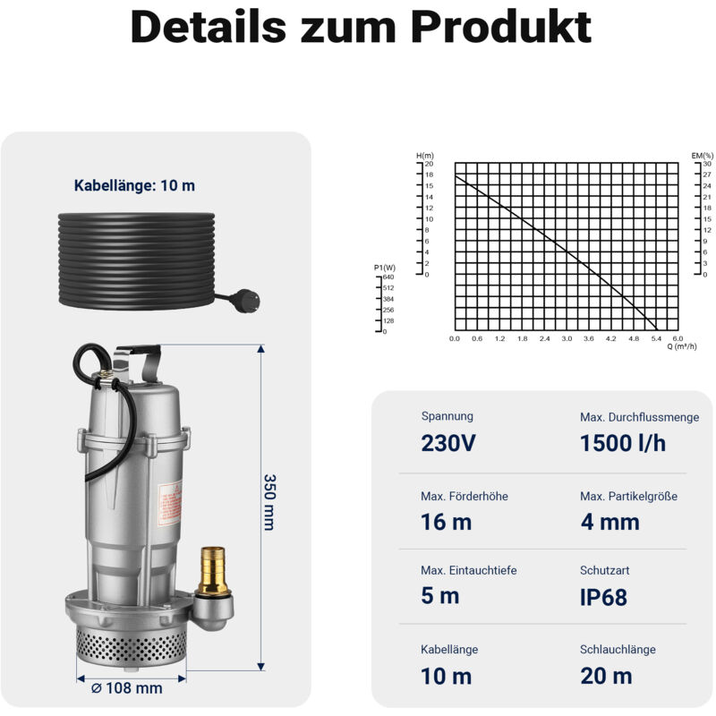Pompe à Eaux Salles Wiltec 370W - Submersible, 1500 L/h, Tuyau 20m, Pour Cave Jardin
