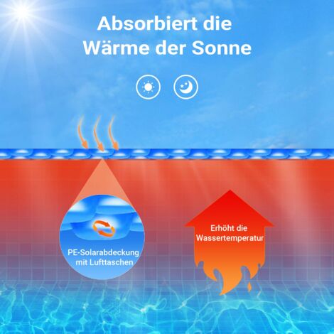 Wiltec Bâche à bulles solaire rectangulaire pour piscine, 5 x 8 m, 140 µ, en PE, couleur bleue, couverture piscine, chauffage piscine