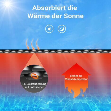 Wiltec Bâche à bulles solaire rectangulaire pour piscine, 5 x 8 m, 140 µ, en PE, couleur noire, couverture piscine, chauffage piscine