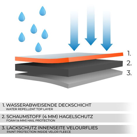 Wiltec Housse extérieure anti-grêle pour voitures – Taille XL / 533 x 178 x 119 cm – Bâche de protection étanche et respirante anti-rayures automobile