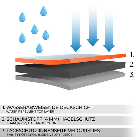 Wiltec Housse extérieure anti-grêle pour voitures – Taille L / 482 x 178 x 119 cm – Bâche de protection étanche et respirante anti-rayures automobile