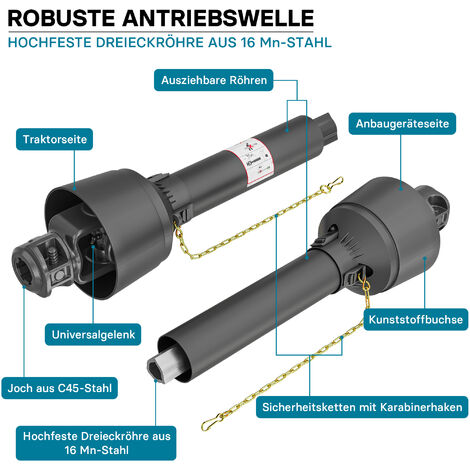Arbre Cannelé Pour Prise De Force Transmission - Type C1 - Longueur 300 Mm / Multiples Rainures / Raccord 1 3/4" / 6 Dents - Cardan Pour… Wiltec | Leroy Merlin