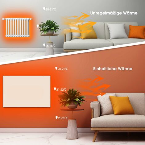 Panneau Chauffant Infrarouge Wiltec 350W - Économique, 620x620mm, IP54