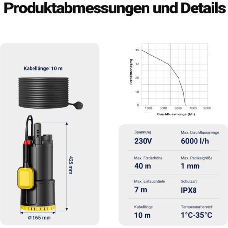 Wiltec Pompe à Eau Immergée 1200 W - 6000 L/h - Refoulement Max. 40 M Profondeur Max 7 M En Ppo Et Acier Avec Interrupteur A Flotteur Thermoregulateur Pompe Submersible Eau Propre 85776980