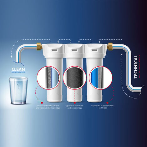 Set complet système de filtre eau en 4 etapes pour la generation d'eau  potable et