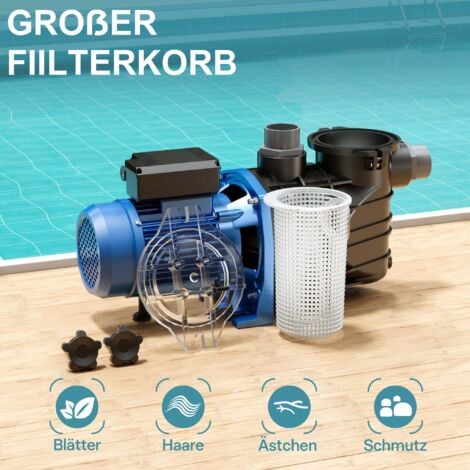 Wiltec Pompe piscine 3000 W – Débit 34800 l/h – Hauteur refoulement 19 m – Pompe de filtration et de circulation pour Filtre Eau – Pool Whirlpool Bain remous Jardin