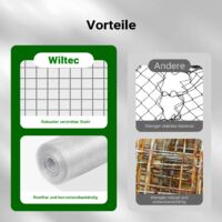 Grillage Métallique 1x20m Pour Lapins Et Volailles - Maille 43x28mm, Fil 1.3mm Acier Galvanisé PVC Vert - Clôture Robuste Poules Et Animaux