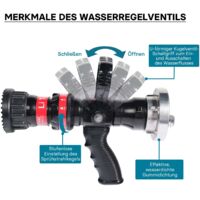 Lance D'incendie Polyvalente Avec Raccord Storz C - Réglage Continu, THW, Pour Pompiers Ou Chantier