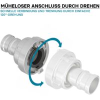 Accouplement Storz Wiltec D/25 Mm En Aluminium Avec Filetage Femelle 1 Pouce - Raccord Rapide 120° Pour Tuyaux Pompiers Et Irrigation - 4