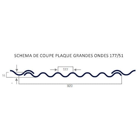 Plaque PVC ondulée (GO 177/51 - grandes ondes) - Coloris - Transparent, Largeur totale de la plaque - 92cm, Longueur totale de la plaque - 1.52m