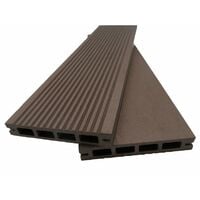 PACK 1 m² lame de terrasse composite Prima ACCESSOIRES (3 coloris) 2200mm - Coloris - Chocolat, Epaisseur - 19 mm, Largeur - 12 cm, Longueur - 220 cm, Surface couverte en m² - 1 - Chocolat