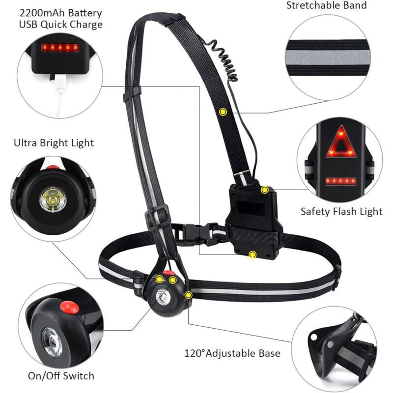 ICOCOPRO Luce Da Corsa 500 Lumen Con Riflettore LED Regolabile 120°, Impermeabile IPX4 E Ricaricabile USB – Verde
