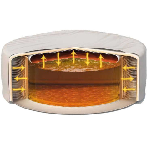 Couverture De Spa Gonflable Rond 160cm - Isolation Thermique PVC - Pour Bain à Remous Extérieur - Économie D'Énergie