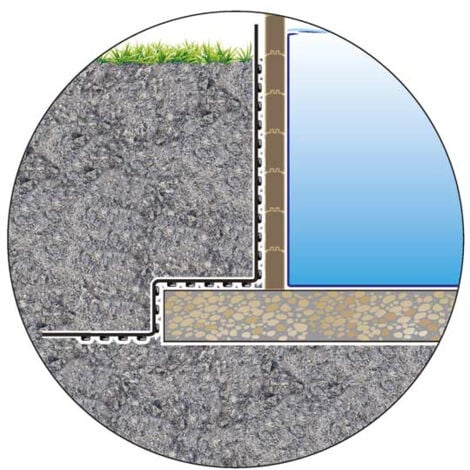 Nappe drainante en polyéthylène Ubbink 1,5 x 20 m pour piscine en bois
