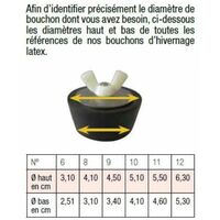 BOUCHON D HIVERNAGE N°6 TECHNICAL PRODUCTS TAPON6