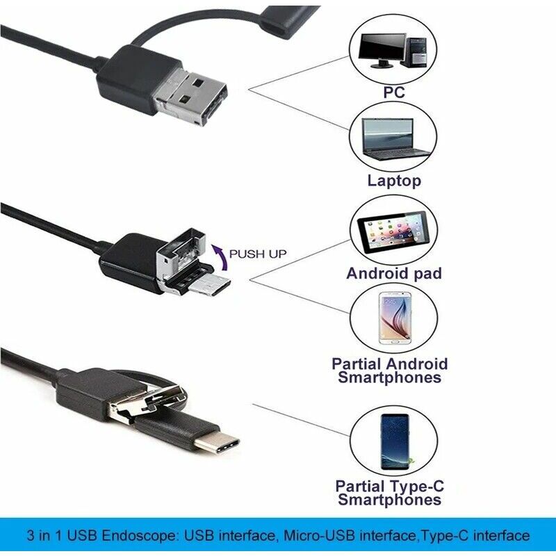 ENDOSCOPE ANDROID 3 en 1 Étanche IP67 USB Caméra d'Inspection avec LED  Câble  EUR 36,20 - PicClick FR