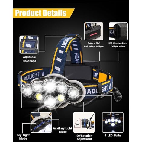 Lampe Frontale Rechargeable 120000 Lumens - 12 Modes, Détecteur De Mouvement, étanche IPX7, Idéale Course, Camping (USB-C)