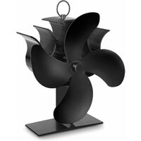 Ventilateur Poêle, 4 Pales Ventilateur à Chaleur avec Thermomètre, Fonctionnement Automatique et Silencieux, Approprié pour Foyer, Cheminée, Foyer à bois et Poêle à bois