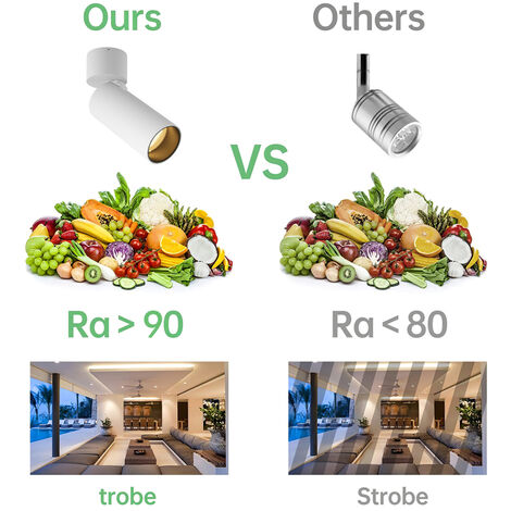 Faretti LED Orientabili FOOC 15W - 4000K Bianco Naturale - Per Interni - Foto 11