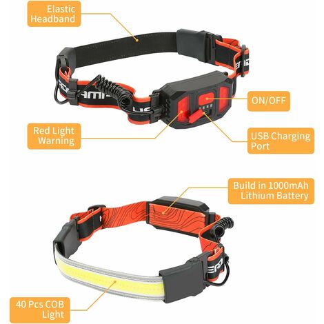 Linkax LED Stirnlampe Kopflampe USB Wiederaufladbare Mini stirnlampen  Wasserdicht Leichtgewichts Perfekt fürs Laufen,Joggen, Angeln, Campen