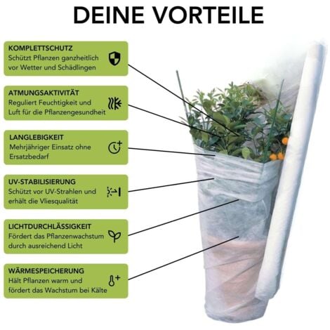 Florade Premium Wintervlies  Thermovlies  zuverlässiger Pflanzenschutz  Frostschutz  Schützen Sie Ihre Pflanzen vor Kälte und Frost im Winter