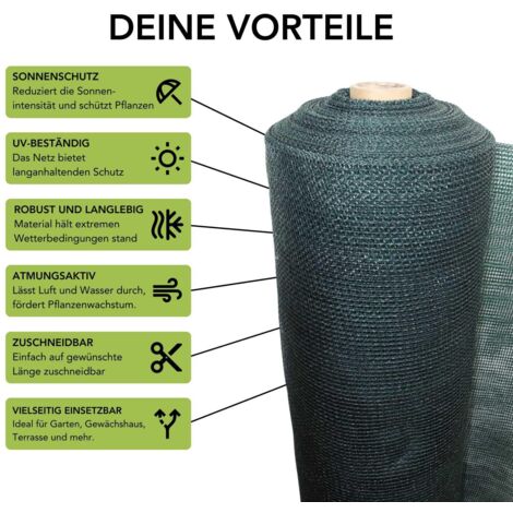 Florade Premium Schattiernetz  Perfekter Sonnenschutz für Gewächshäuser, Wintergärten und mehr  Pflanzenverträglich, UV-stabilisiert und witterungsbeständig  80g/m²
