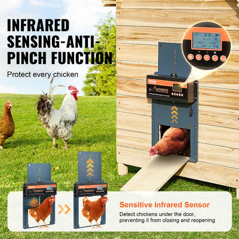 Puerta automática de gallinero, puerta automática de pollo con detección de  luz, puerta de gallinero con sensor de luz de control de apertura/cierre