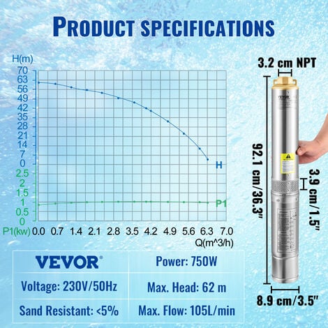 VEVOR Bomba de Pozo Profundo Motor de 750 W Bomba Sumergible para Pozo 110  V 60